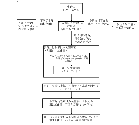 664395a67a8f3aa474d6c4b57b00f611.png