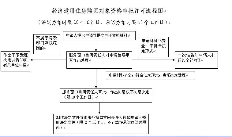 6c9db89a6c2950d4346ba76aaed45ed6.png