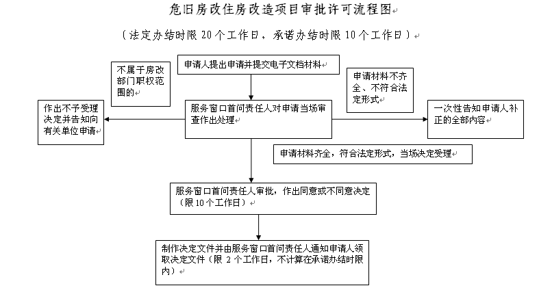 e553528a6f34ddbb8936fed62a8dbff6.png