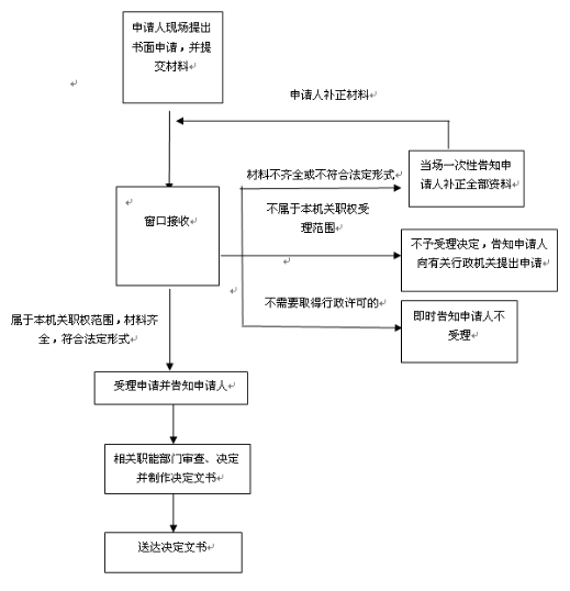 4e336295b4c8c4641a42ef9c6df16919.png