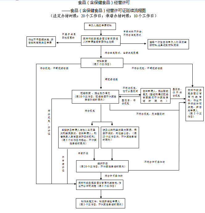 07f9aa9fcb6aeae681cfb44d9480c732.png