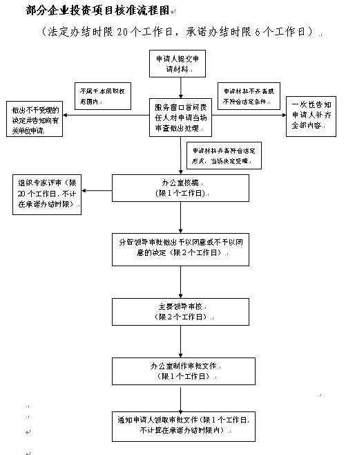1621a35a6e5ec9c493edf6734d039a32.jpg