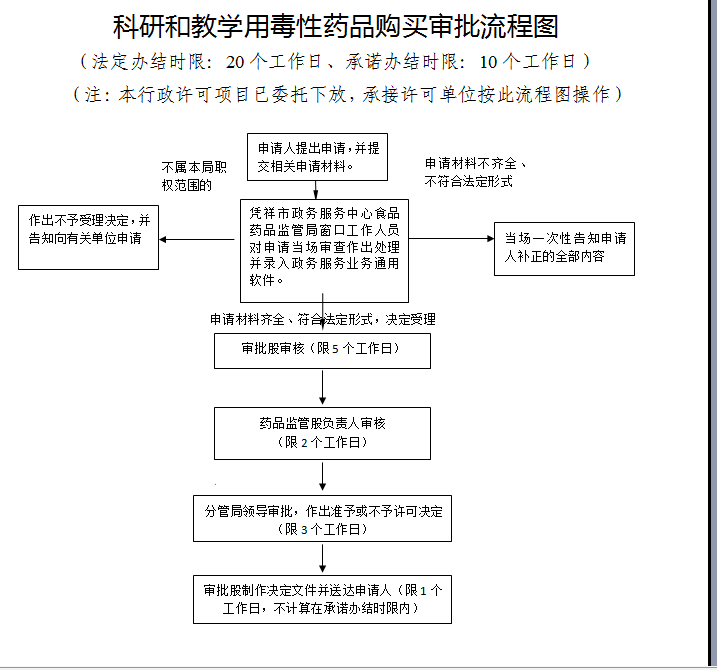 1f776ef3074b3cab27e342a7340a9228.png