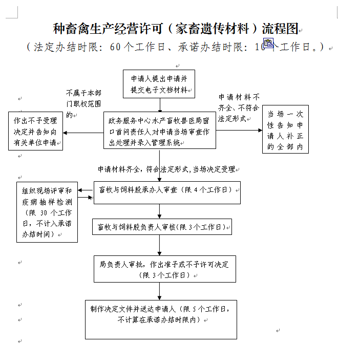 20c7804ae46dc2e17ce1e72367ec5062.png