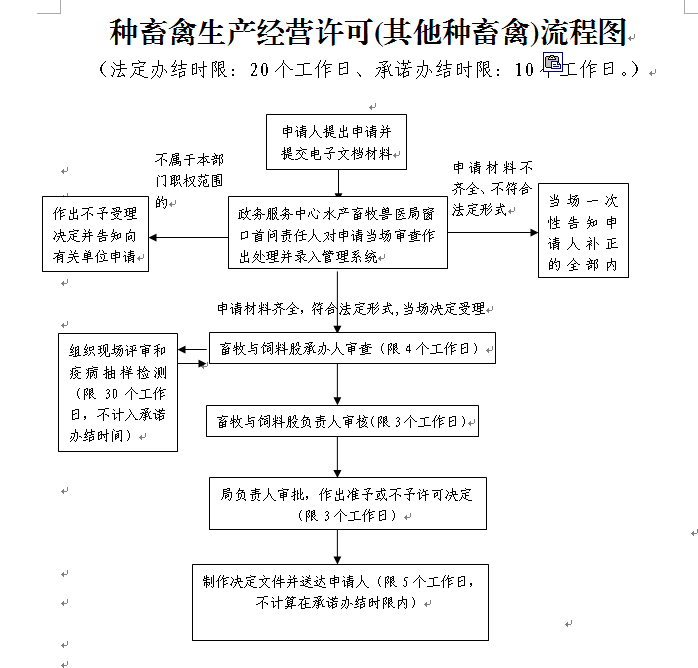 9a66268b70e404e7320e34d48bf13e26.png