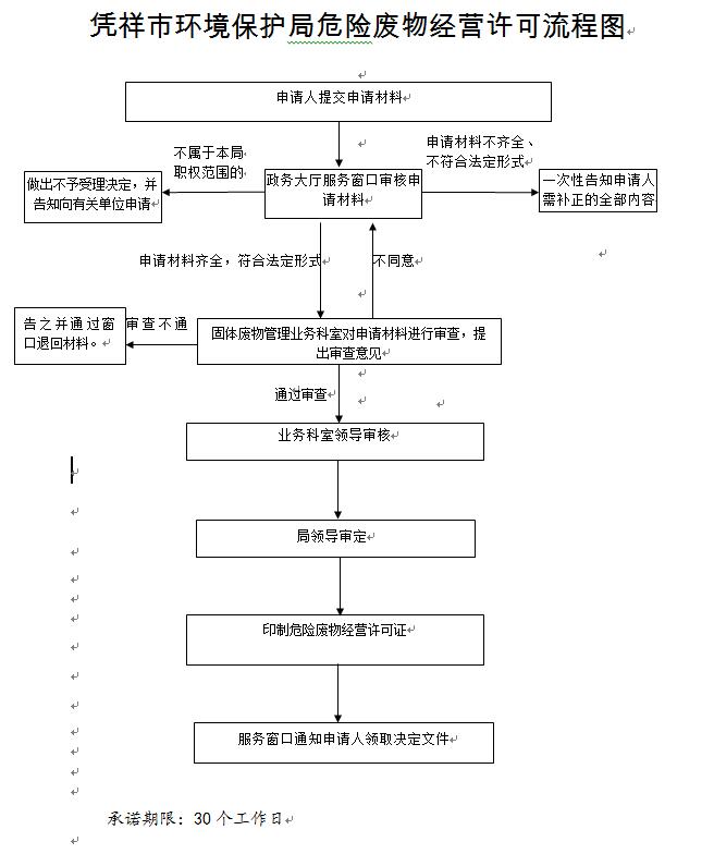 b7f984aa3a28c1725d50c7c2093e7941.jpg