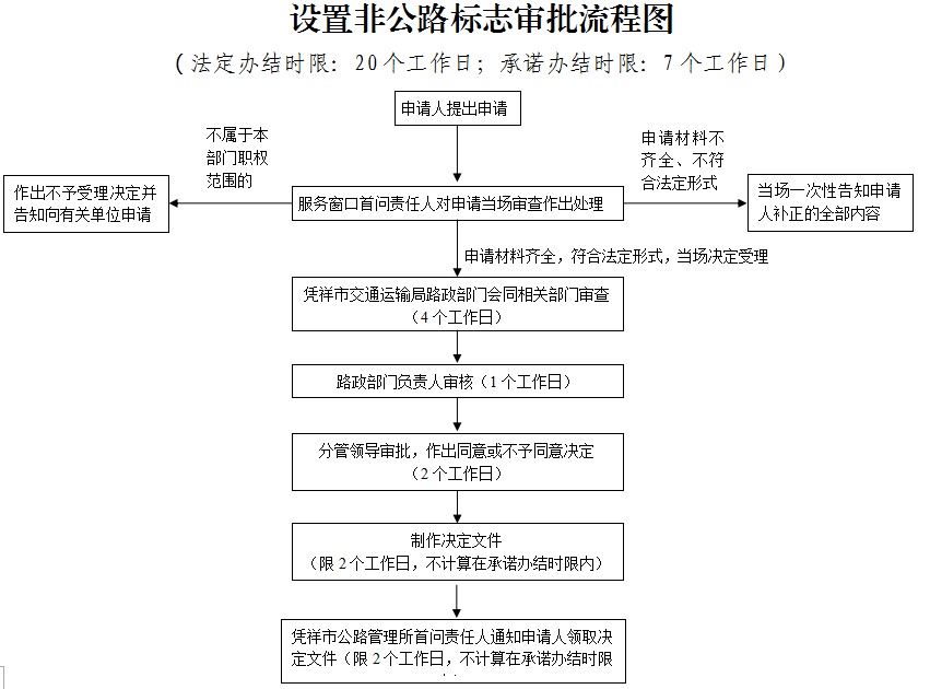 f0827388bc15500b8c3287c16d162755.png